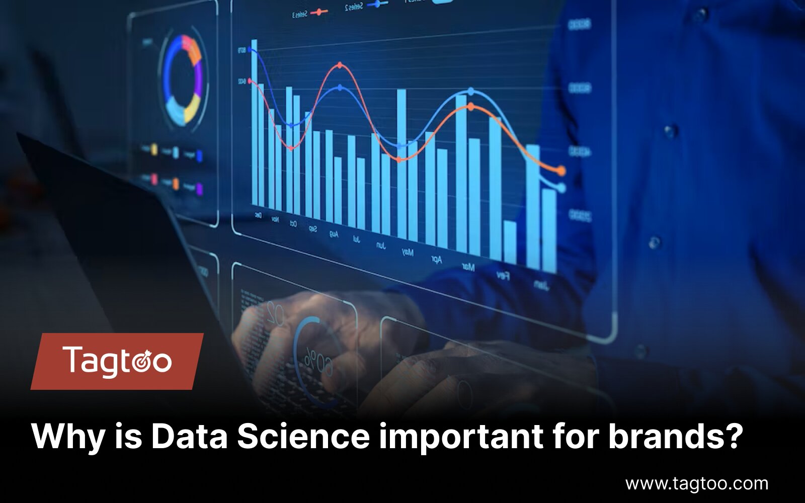 Why is Data Science important for brands?