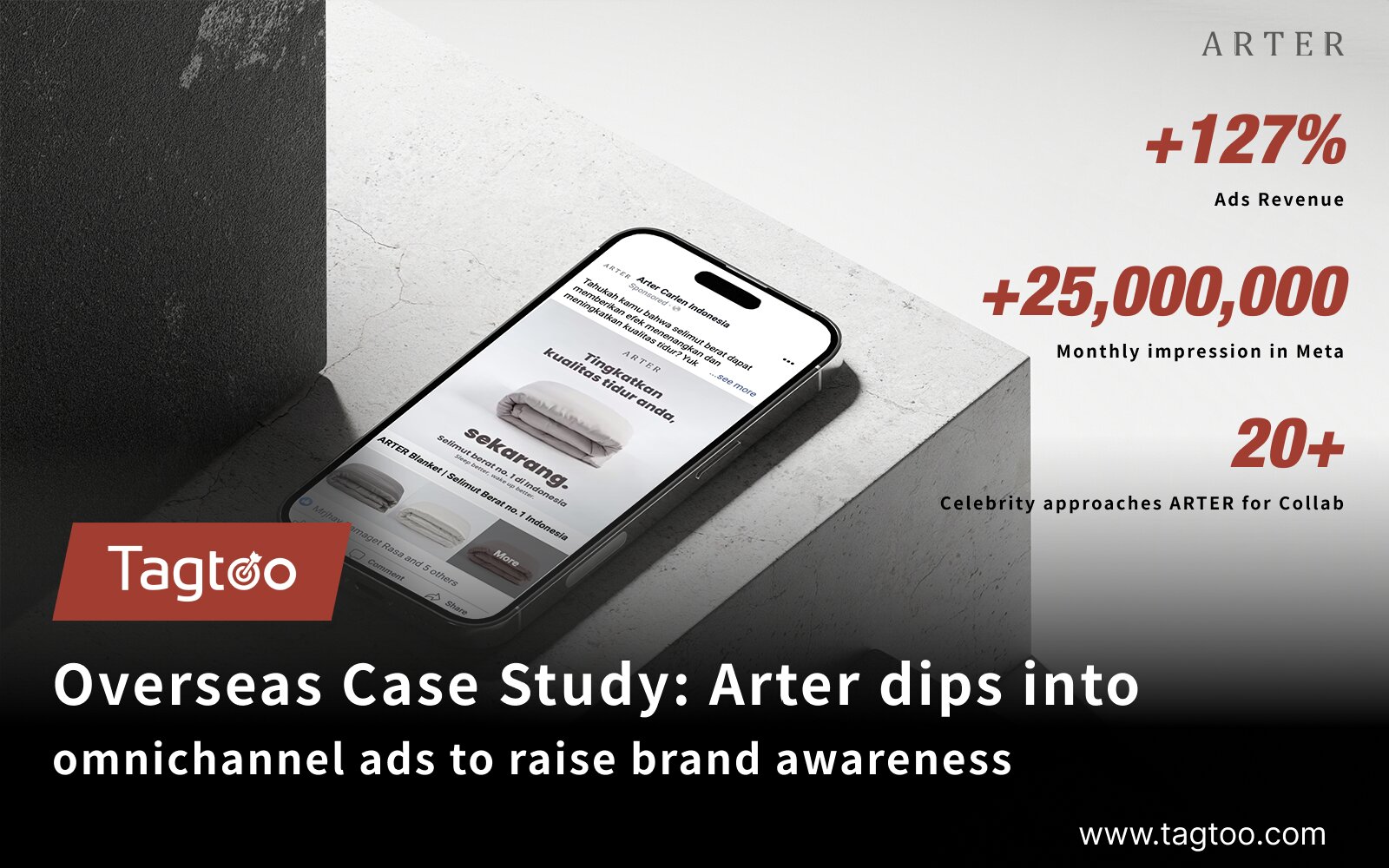 【Success Case】Arter Indonesia dips into omnichannel ads to raise brand awareness