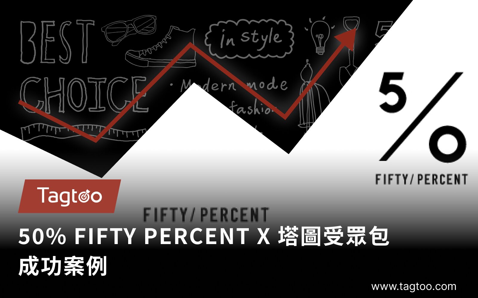 【成功案例】50% FIFTY PERCENT X塔圖受眾包 