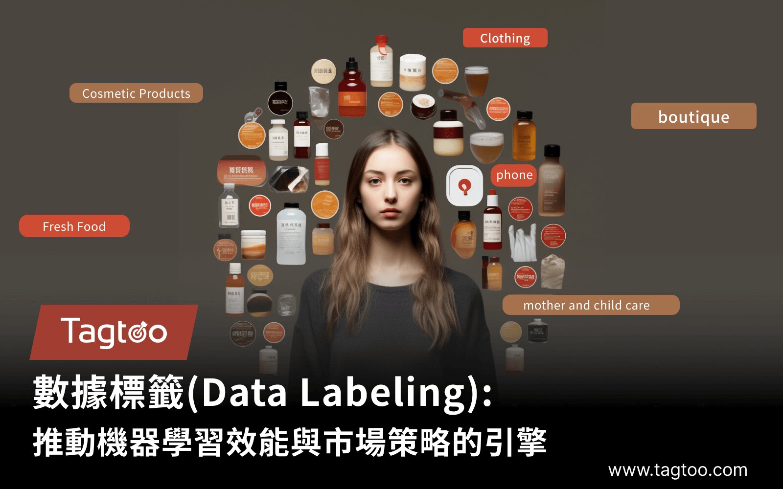數據標籤(Data Labeling): 推動機器學習效能與市場策略的引擎